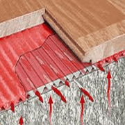 Underfloor Heating